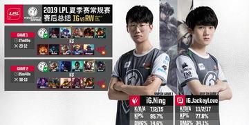 lol宁王最新爆料,揭秘LOL战队内部风云与选手心路历程  第3张